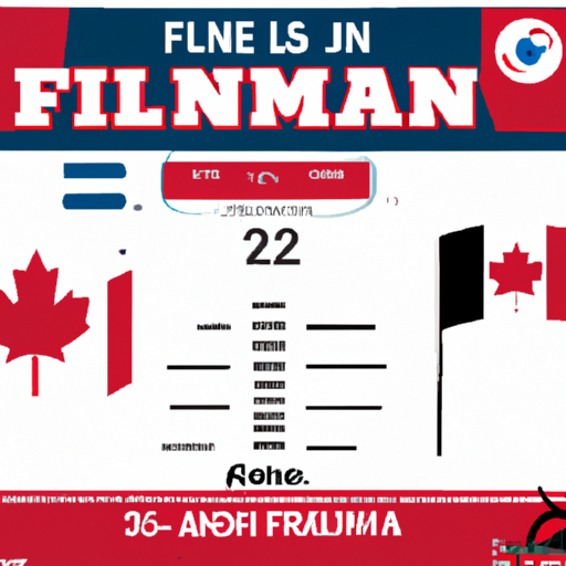 Canada defeats Finland with a score of 52 in the world junior opener