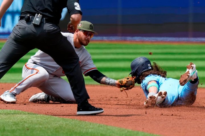 Orioles Win 8-3 in 11 Innings Against Jays with Mullins’ Help