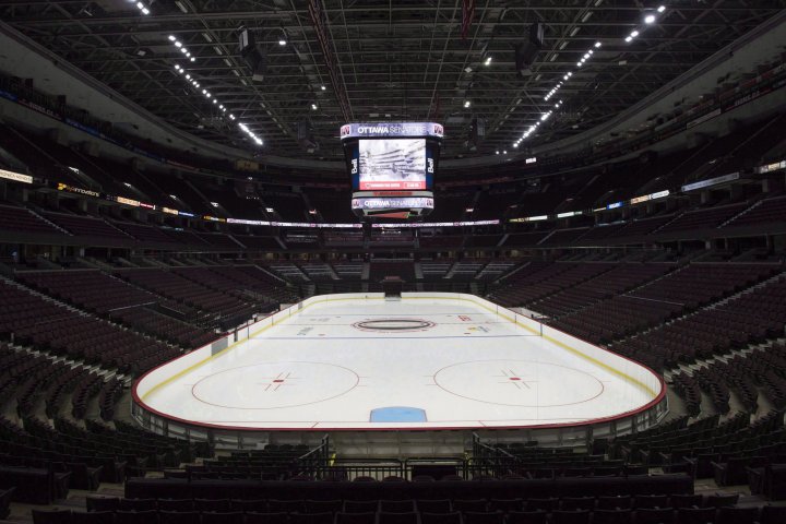 The Potential Benefits of a Downtown Ottawa Senators Arena for the Capital: A Game Changer