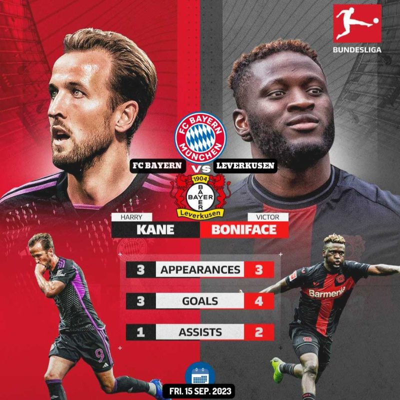 Bundesliga: Kane en Boniface - De hoofdrolspelers als Bayern vs Leverkusen de confrontaties van speeldag 4 aanvoeren