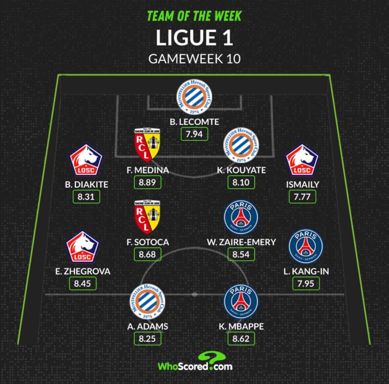 Voormalige Flying Eagles-ster geselecteerd voor het Ligue 1 Team van de Week