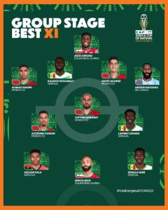 AFCON 2023: CAF negeert Super Eagles-sterren in beste XI van de groepsfase