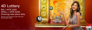 De beste 4D Lotto in Maleisië's BK8: Win de Jackpot