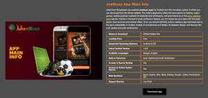 Gids voor de JeetBuzz Casino App 2024: Downloaden, Installeren, Aanmelden