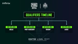 Infinix start PUBG Mobile Campus Championship (PMCC) in Nigeria.