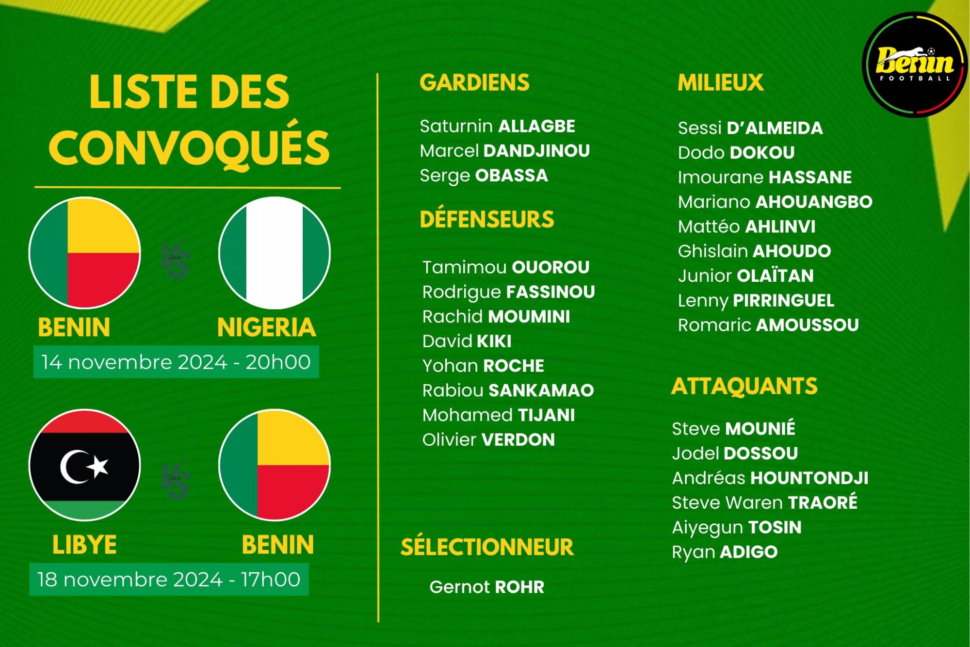 AFCON 2025 Kwalificatie: Rohr onthult selectie voor Super Eagles wedstrijd