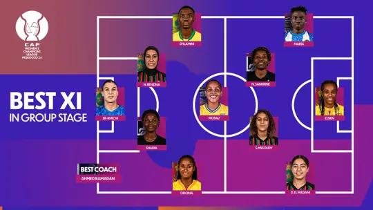 CAFWCL: Edo Queens' Odoma en Essien maken beste XI van groepsfase