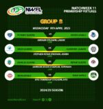 NWFL: Edo Queens en Remo Stars strijden om de toppositie; Robo Queens en Rivers Angels botsen in Lagos.