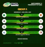 NWFL: Remo Stars, Nasarawa Amazons en Robo Queens strijden om plek in de play-offs