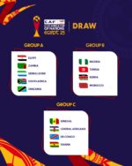 U-20 AFCON: Vliegende Adelaars zullen Tunesië, Kenia en Marokko ontmoeten in Groep B